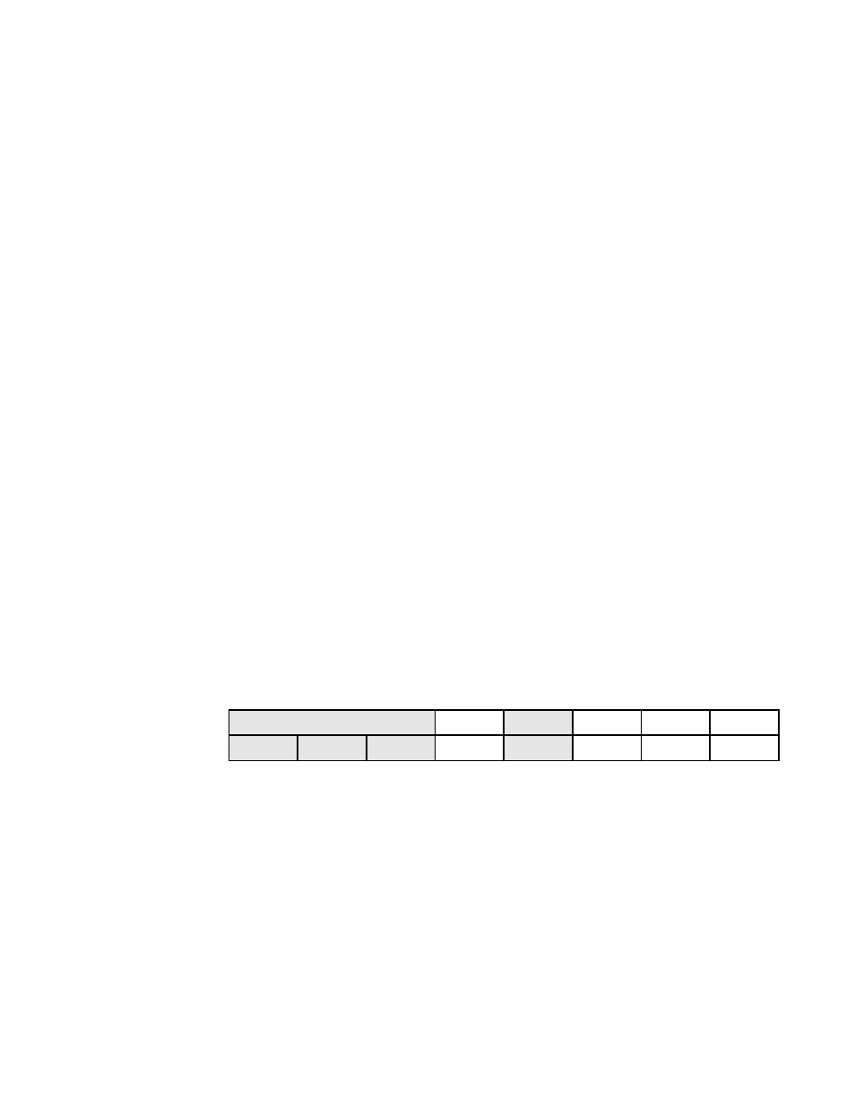 Scsi interrupt enable one (sien1), Register: 0x41 | Avago Technologies LSI53C1010R User Manual | Page 190 / 396