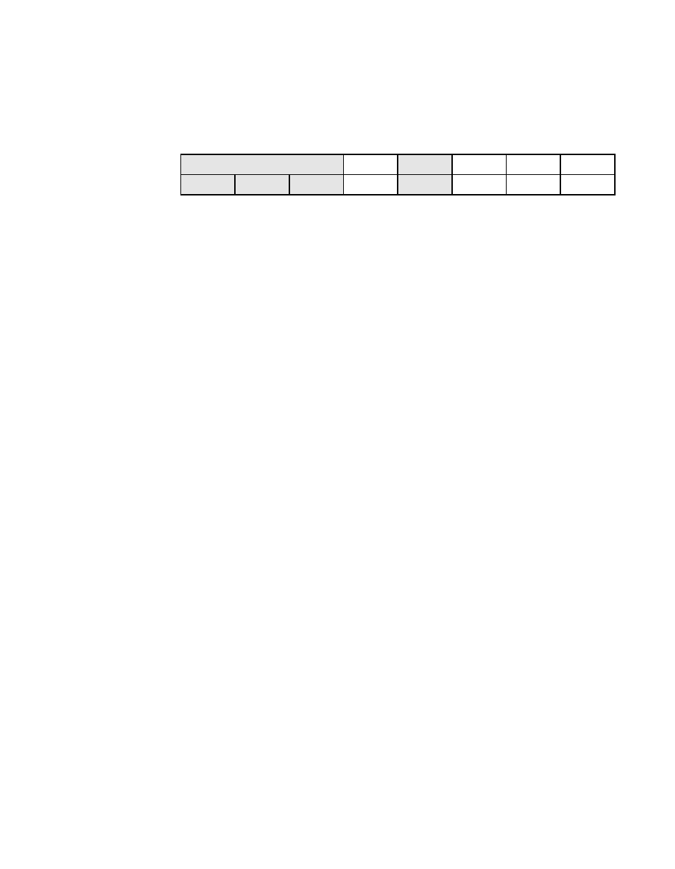 Scsi interrupt status one (sist1), Register: 0x43 | Avago Technologies LSI53C1010R User Manual | Page 195 / 396