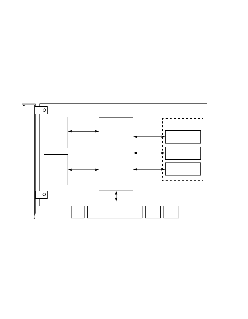 Figure1.1 typical lsi53c1010r board application, Typical lsi53c1010r board application | Avago Technologies LSI53C1010R User Manual | Page 20 / 396