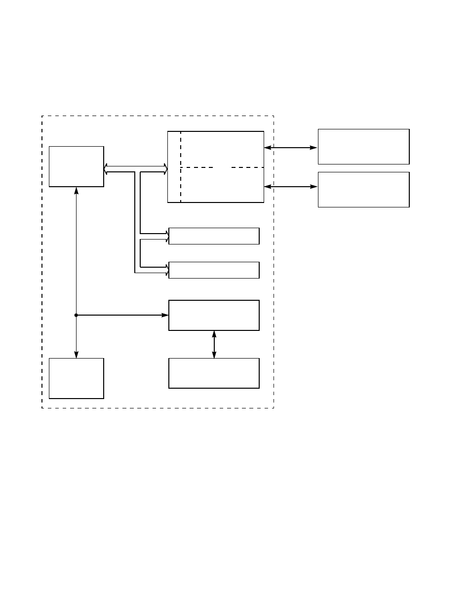 Figure1.2 typical lsi53c1010r system application, Typical lsi53c1010r system application | Avago Technologies LSI53C1010R User Manual | Page 21 / 396