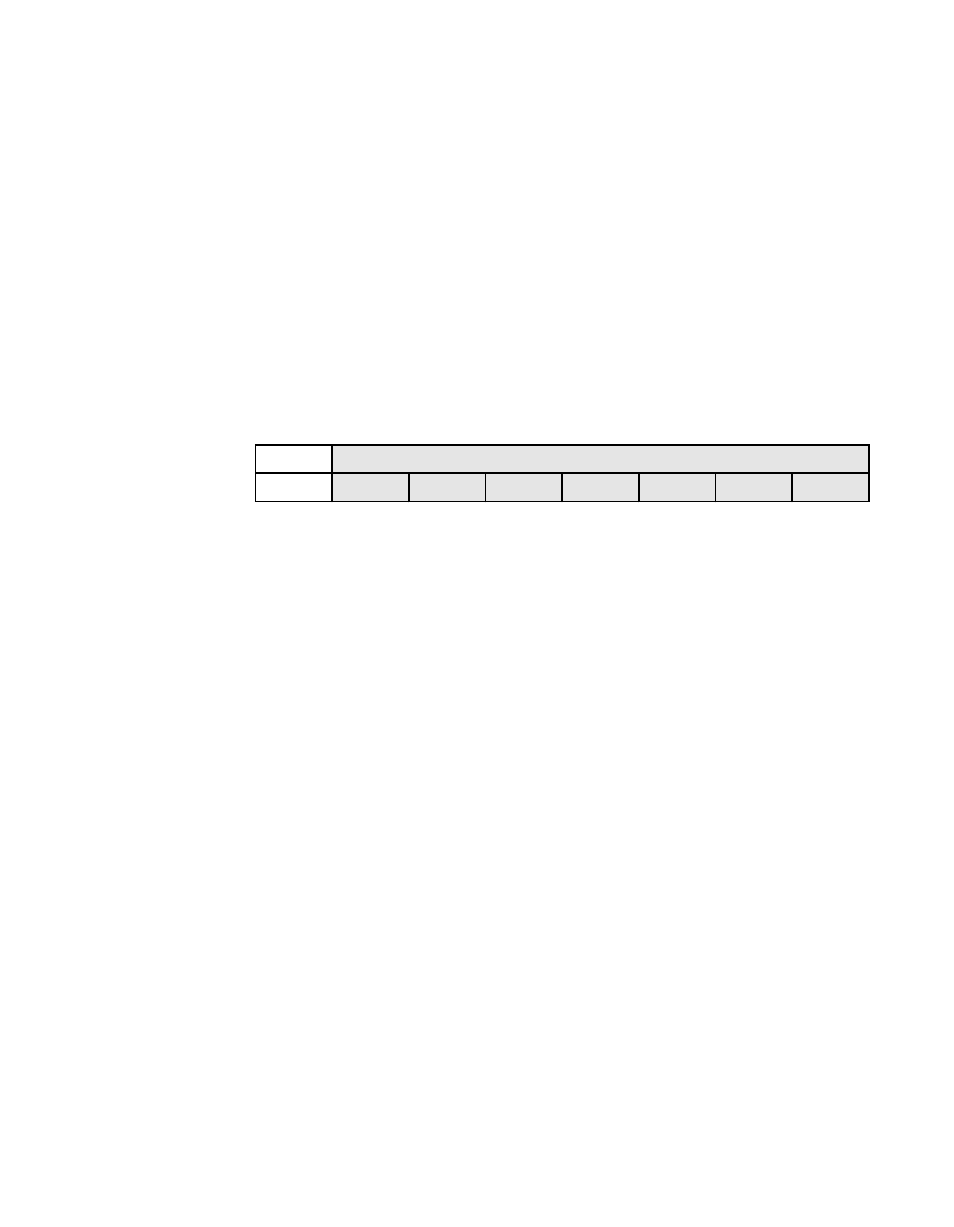 Chip control two (ccntl2), Register: 0x5a | Avago Technologies LSI53C1010R User Manual | Page 215 / 396