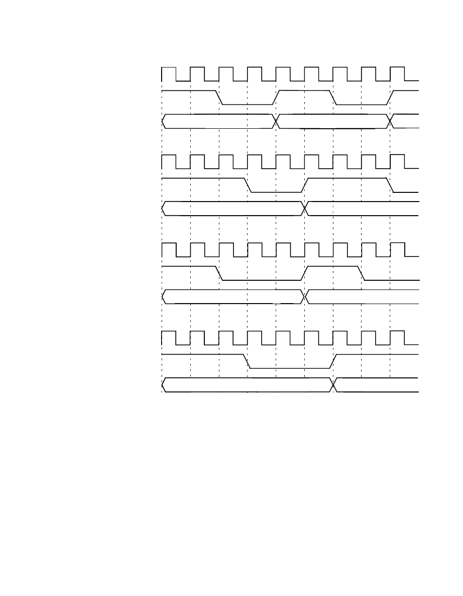 Figure4.1 single transition transfer waveforms, Single transition transfer waveforms, Figure 4.1 | Figure 4.1 single transition transfer waveforms | Avago Technologies LSI53C1010R User Manual | Page 224 / 396
