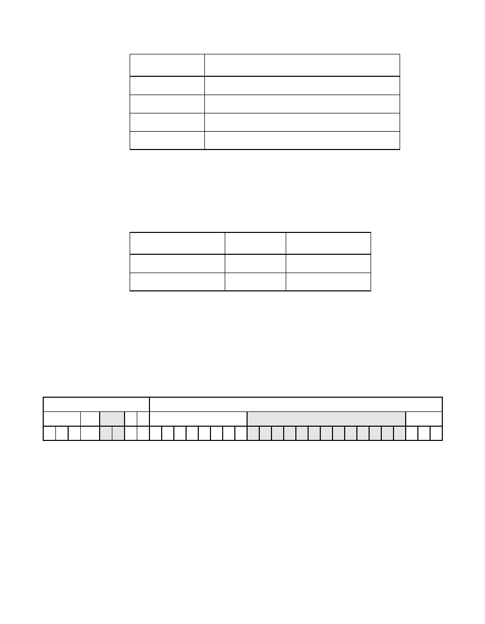 1 first dword, First dword, Load and store instruction – first dword | Avago Technologies LSI53C1010R User Manual | Page 288 / 396