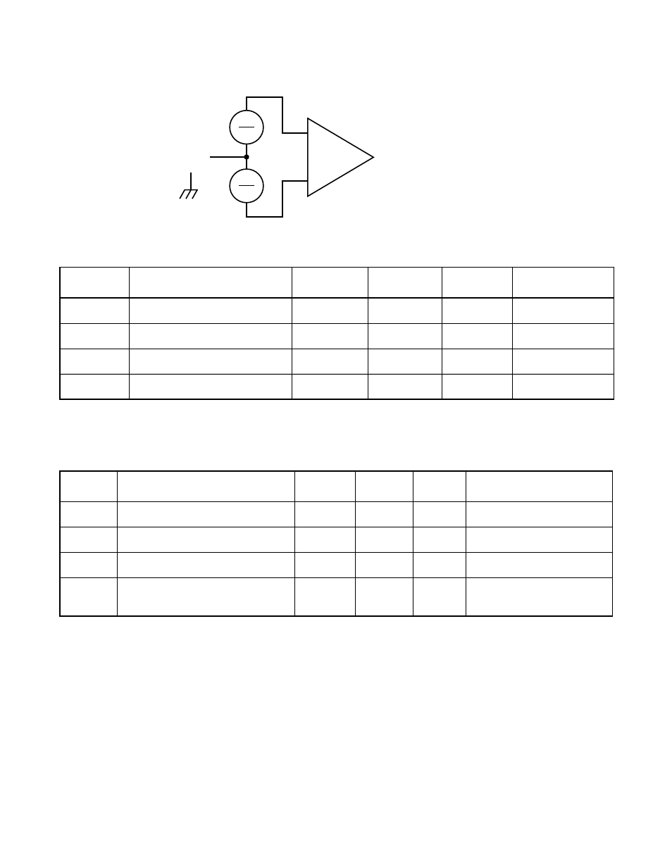 Figure6.2 lvd receiver, Table 6.5 a and b diffsens scsi signals, Table 6.6 input capacitance | Lvd receiver, A and b diffsens scsi signals, Input capacitance | Avago Technologies LSI53C1010R User Manual | Page 294 / 396
