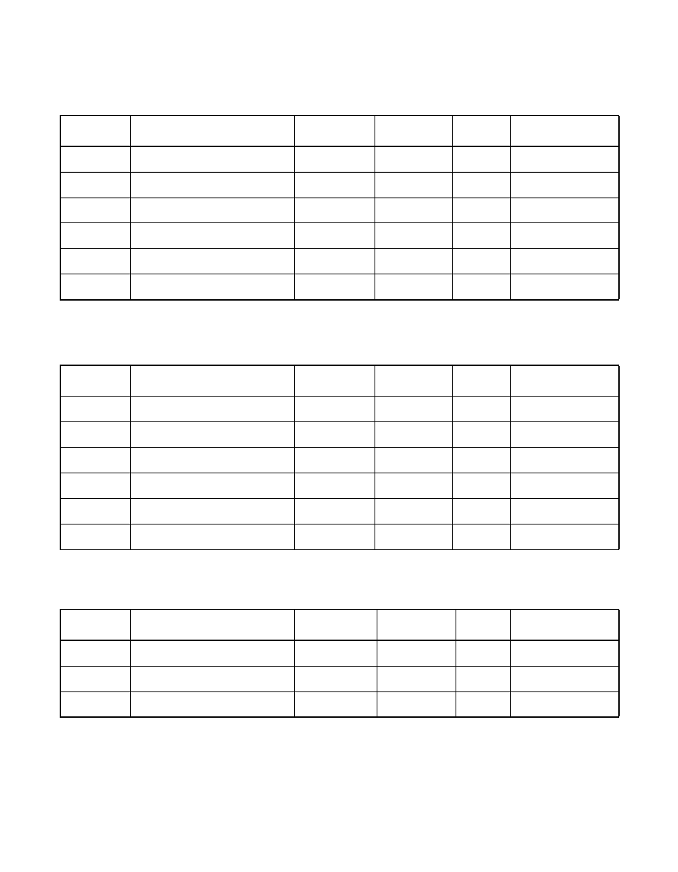 Table 6.8 4 ma bidirectional signals – mad[7:0, 4 ma bidirectional signals – mad[7:0 | Avago Technologies LSI53C1010R User Manual | Page 295 / 396