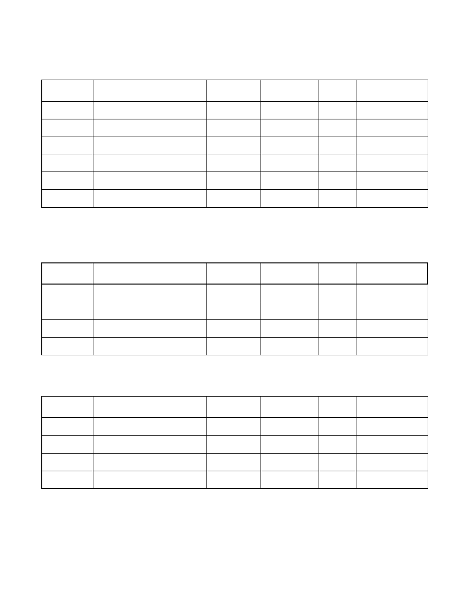 Avago Technologies LSI53C1010R User Manual | Page 296 / 396