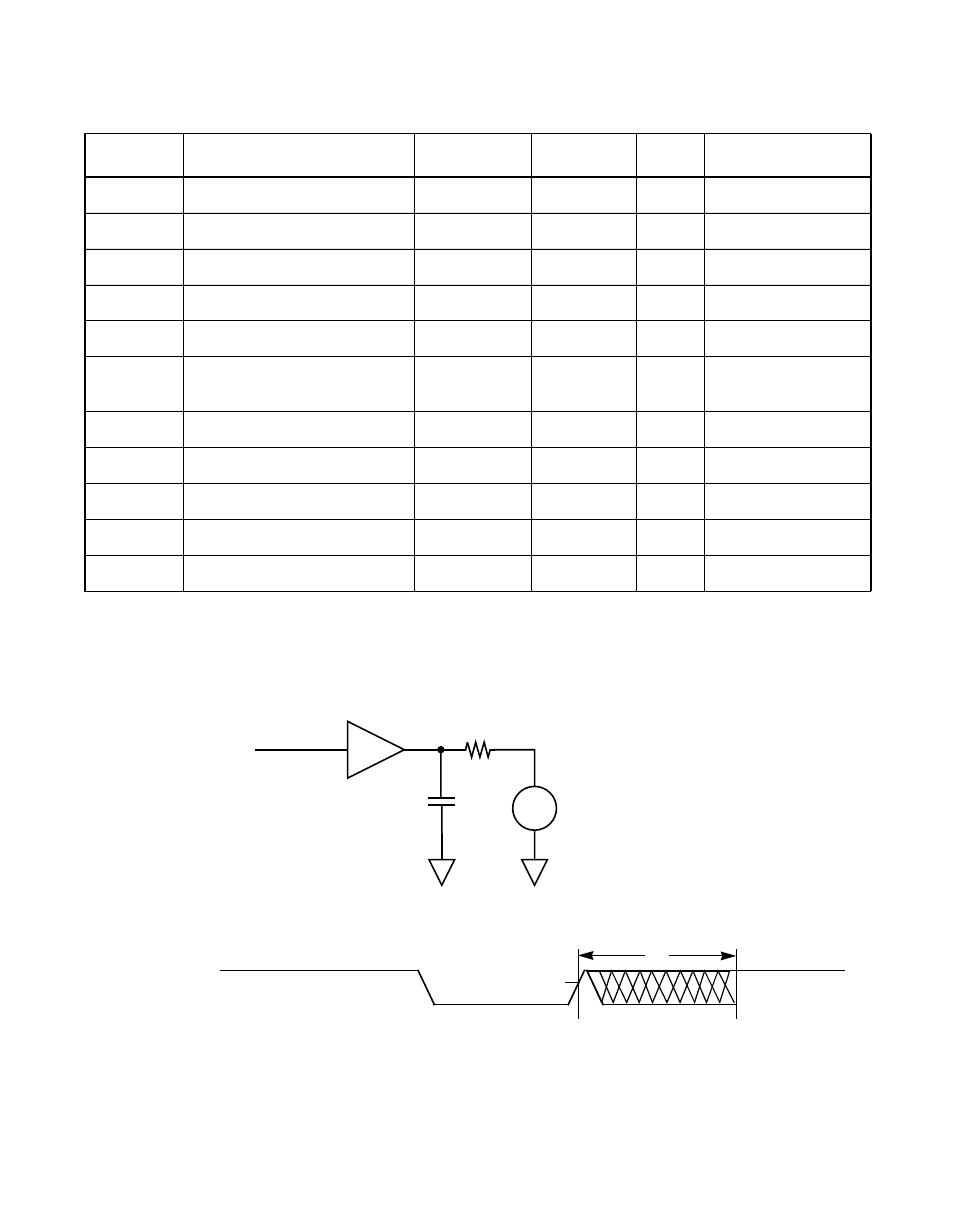 Figure6.3 rise and fall time test condition, Figure6.4 scsi input filtering, Rise and fall time test condition | Scsi input filtering | Avago Technologies LSI53C1010R User Manual | Page 298 / 396