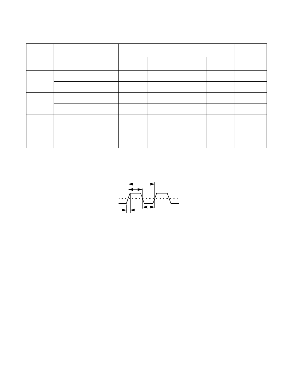 Table 6.14 external clock, Figure6.8 external clock, External clock | Table 6.14, Figure 6.8 | Avago Technologies LSI53C1010R User Manual | Page 301 / 396