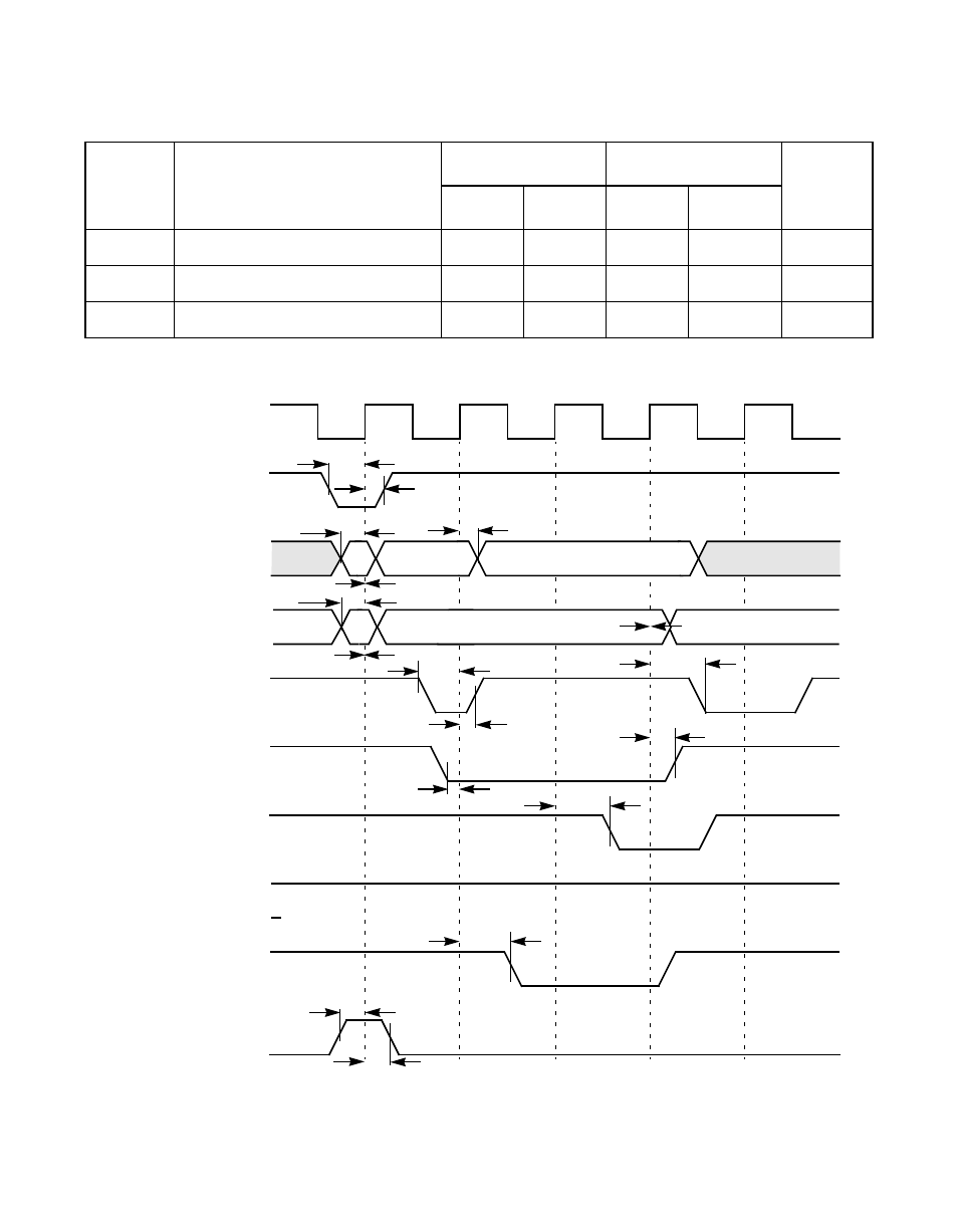 Table 6.17 pci configuration register read, Figure6.11 pci configuration register read, Pci configuration register read | Avago Technologies LSI53C1010R User Manual | Page 305 / 396