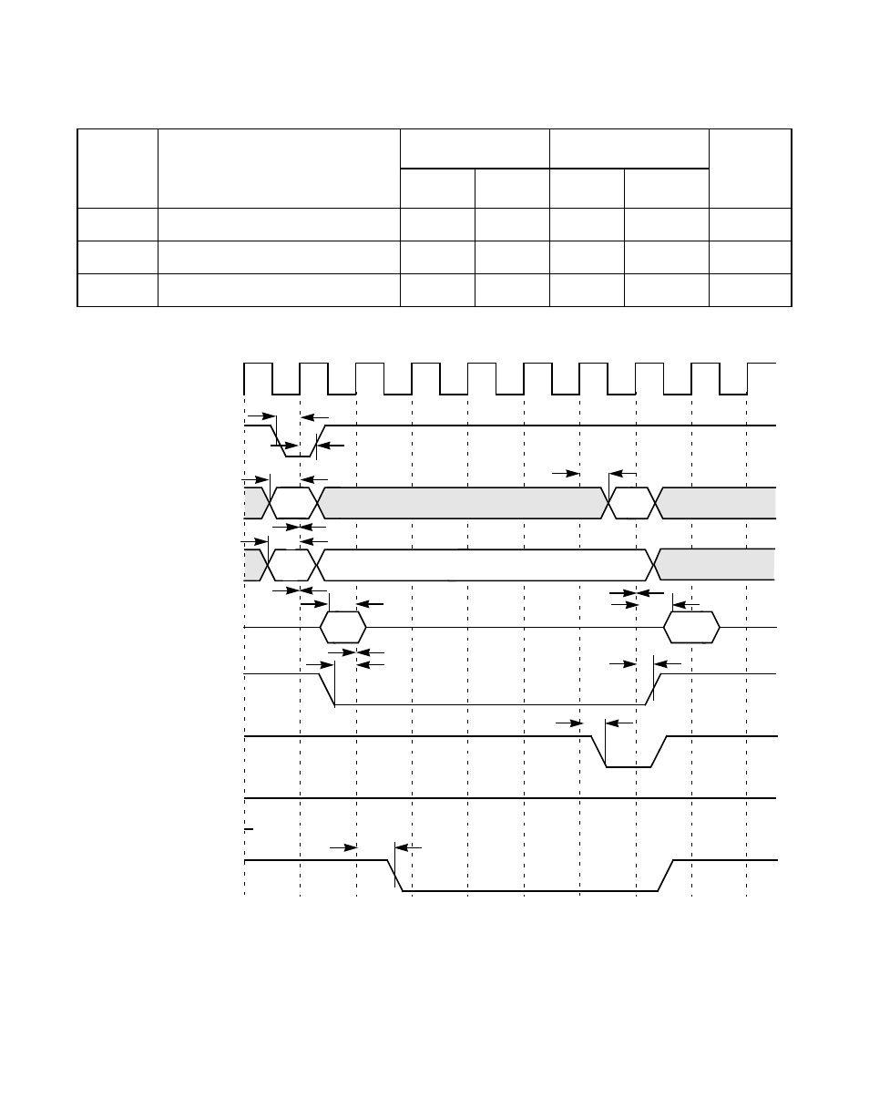 Operating registers/scripts ram read, 32 bits, Operating register/scripts ram read, 32 bits | Avago Technologies LSI53C1010R User Manual | Page 307 / 396