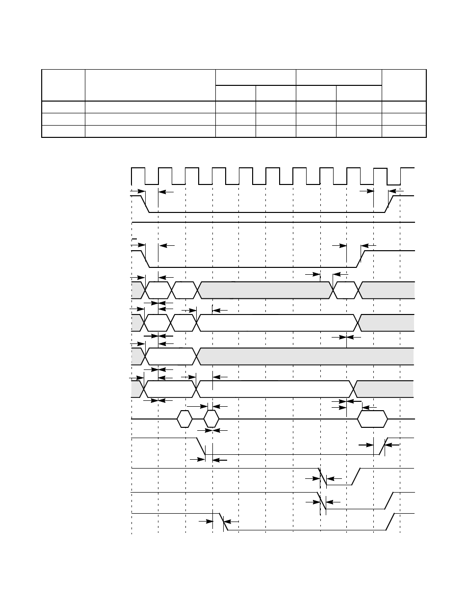 Operating register/scripts ram read, 64 bits | Avago Technologies LSI53C1010R User Manual | Page 308 / 396