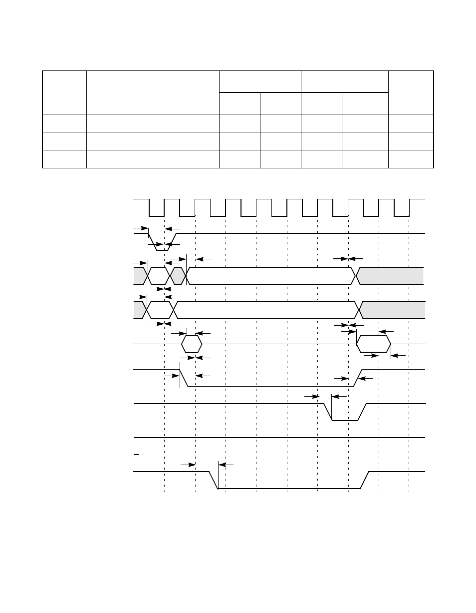Operating register/scripts ram write, 32 bits | Avago Technologies LSI53C1010R User Manual | Page 309 / 396
