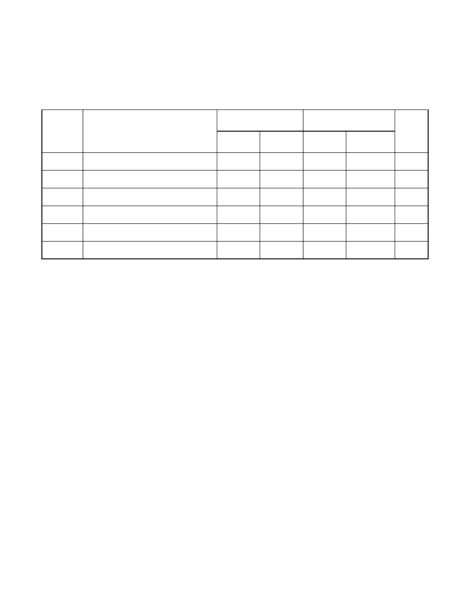 2 initiator timing, Initiator timing, Nonburst opcode fetch, 32-bit address and data | Avago Technologies LSI53C1010R User Manual | Page 311 / 396