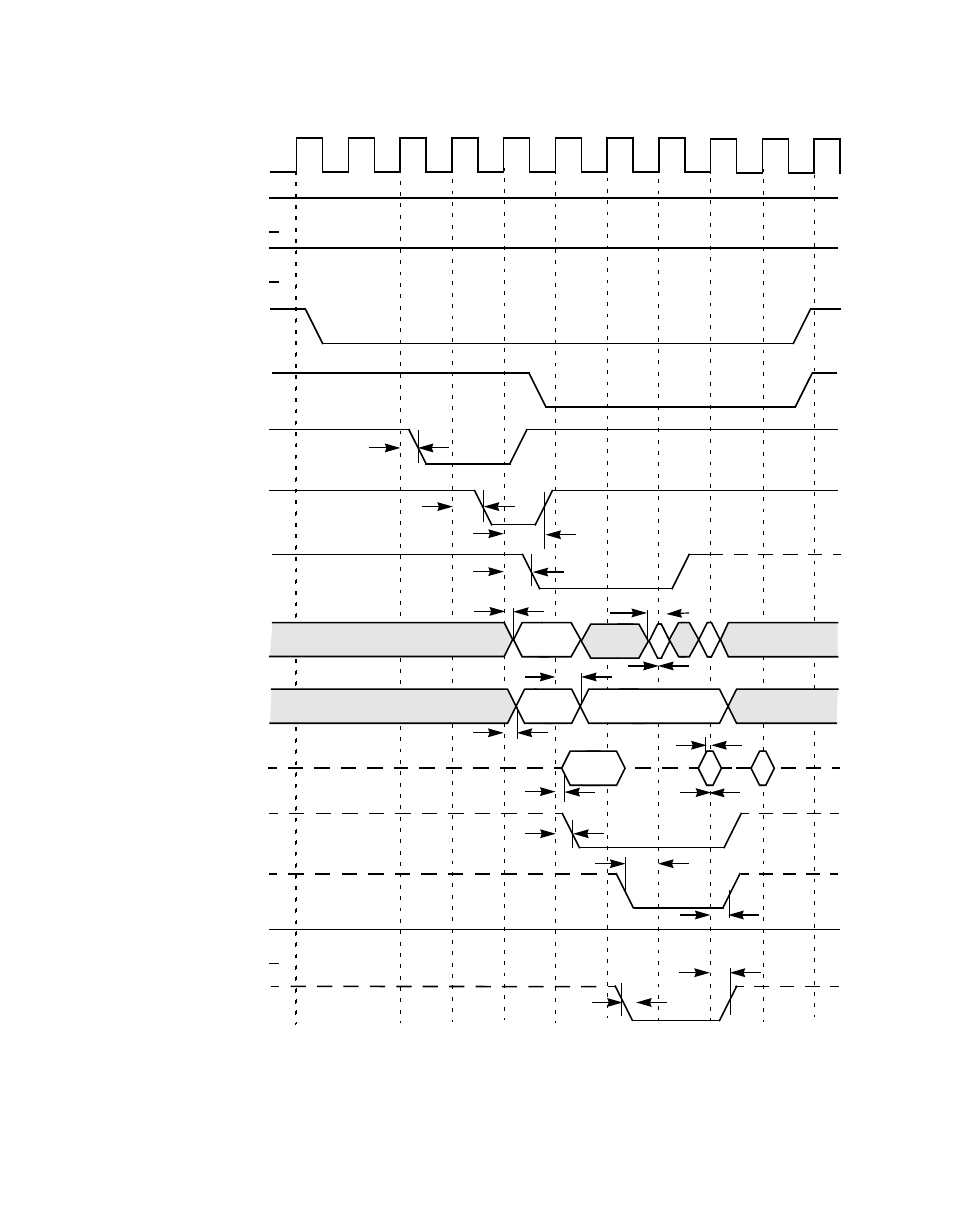 Burst opcode fetch, 32-bit address and data | Avago Technologies LSI53C1010R User Manual | Page 314 / 396