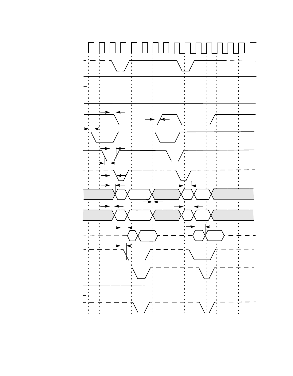Back to back write, 32-bit address and data | Avago Technologies LSI53C1010R User Manual | Page 318 / 396