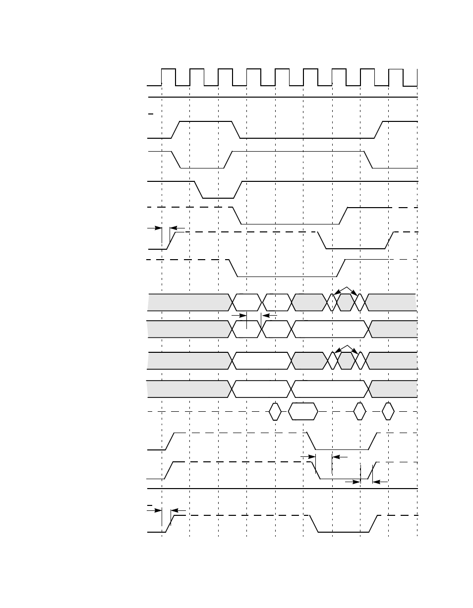 Figure6.22 burst read, 64-bit address and data, Burst read, 64-bit address and data | Avago Technologies LSI53C1010R User Manual | Page 322 / 396