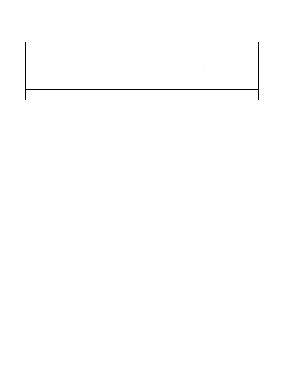 Table 6.29 burst write, 32-bit address and data, Burst write, 32-bit address and data | Avago Technologies LSI53C1010R User Manual | Page 323 / 396