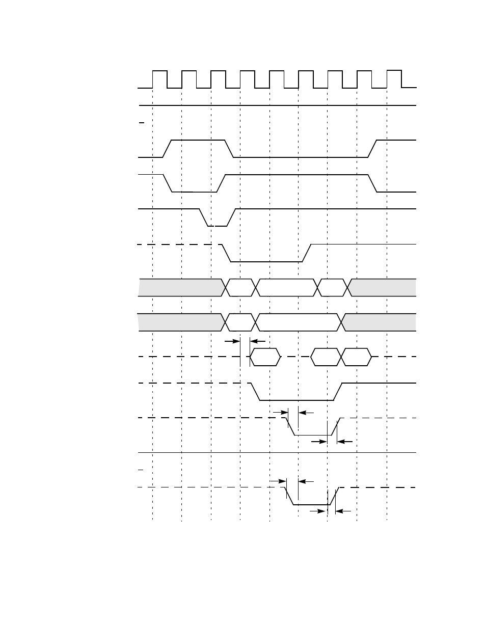 Figure6.23 burst write, 32-bit address and data, Burst write, 32-bit address and data | Avago Technologies LSI53C1010R User Manual | Page 324 / 396