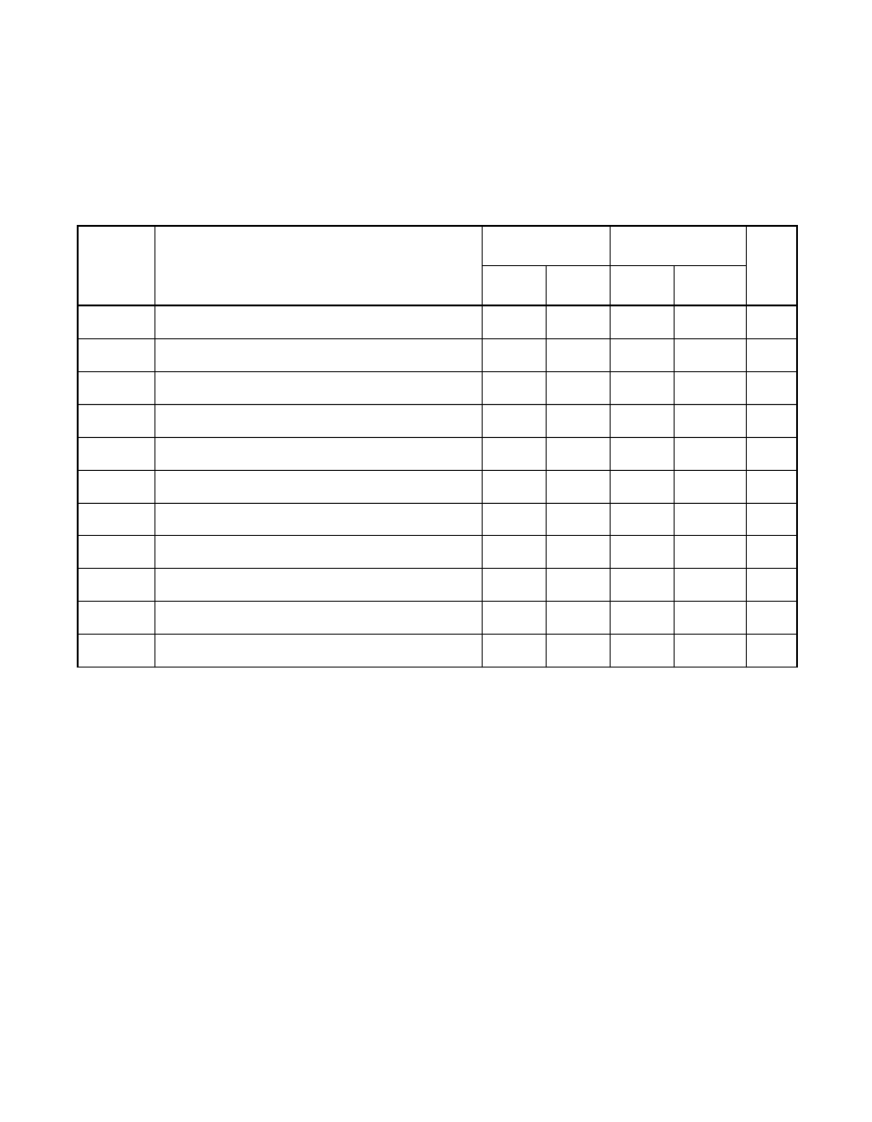 3 external memory timing, Table 6.31 external memory read, External memory timing | External memory read | Avago Technologies LSI53C1010R User Manual | Page 327 / 396