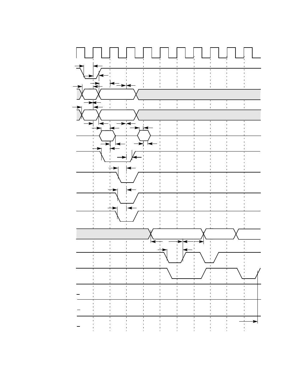 Figure6.26 external memory write, External memory write | Avago Technologies LSI53C1010R User Manual | Page 332 / 396