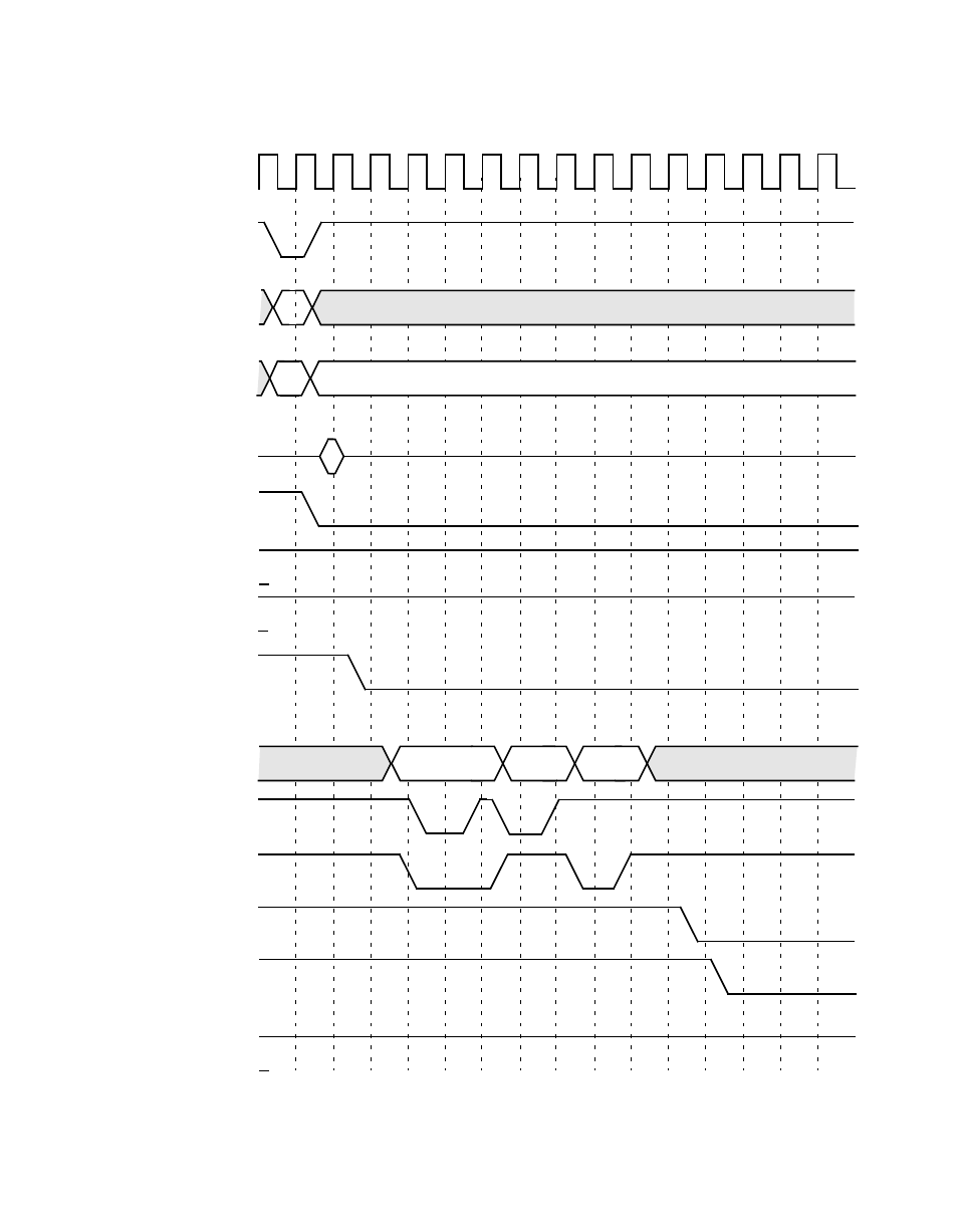 Normal/fast memory | Avago Technologies LSI53C1010R User Manual | Page 338 / 396