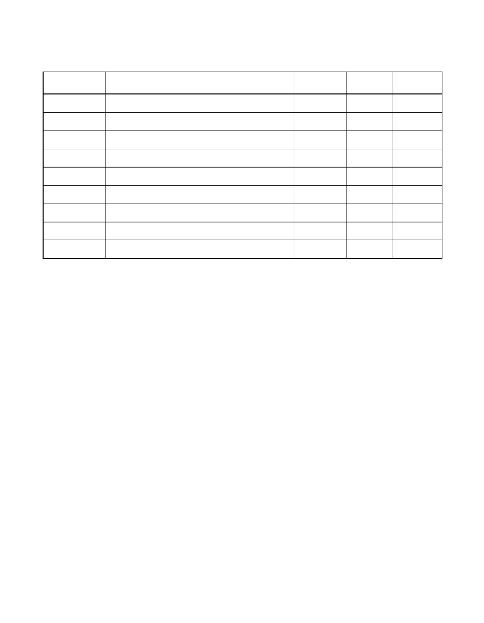 Table 6.35 slow memory (³ 128 kbytes) read cycle, Slow memory | Avago Technologies LSI53C1010R User Manual | Page 342 / 396