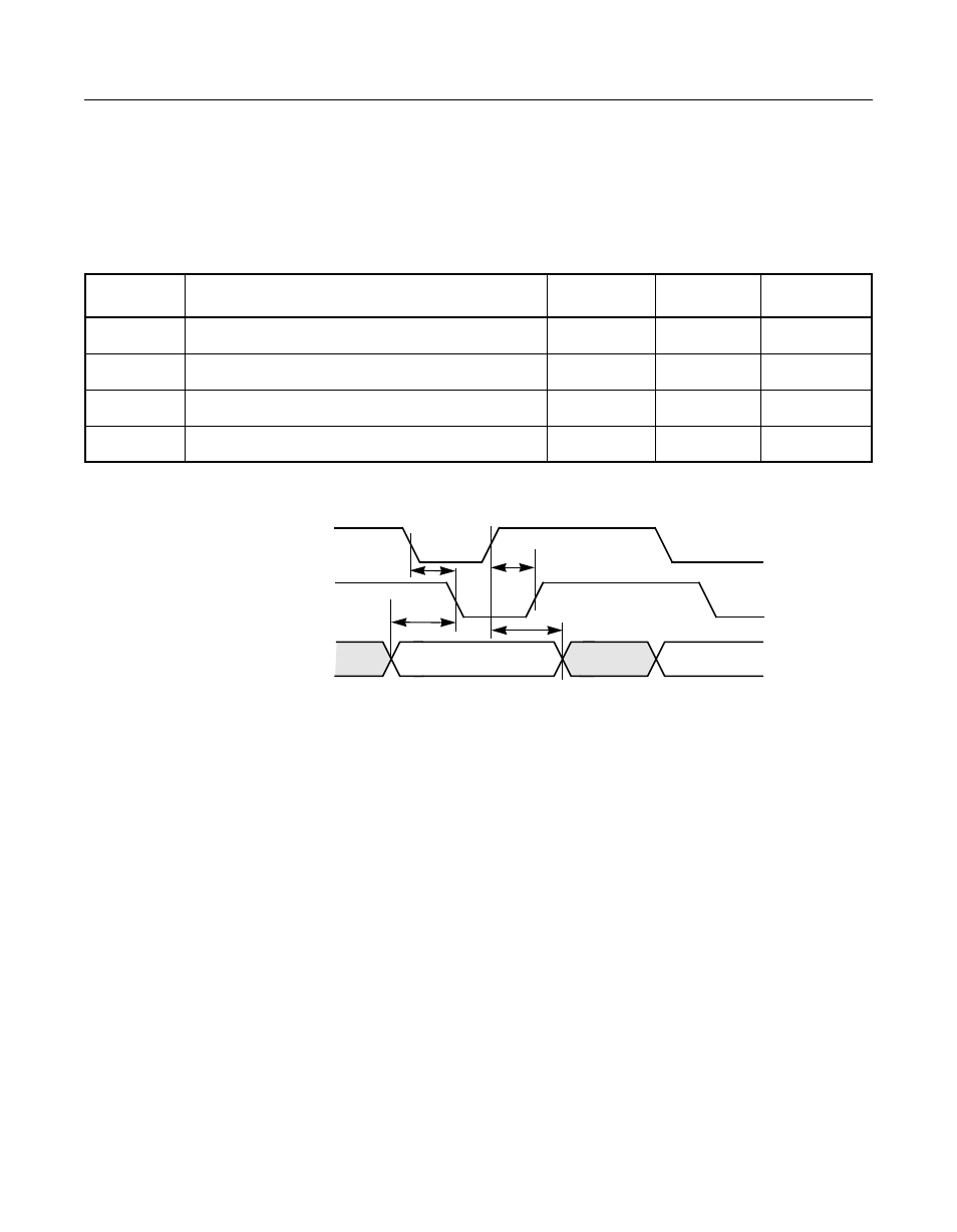 5 scsi timing diagrams, Table 6.39 initiator asynchronous send, Figure6.35 initiator asynchronous send | Scsi timing diagrams, Initiator asynchronous send, Section 6.5, “scsi timing diagrams | Avago Technologies LSI53C1010R User Manual | Page 348 / 396