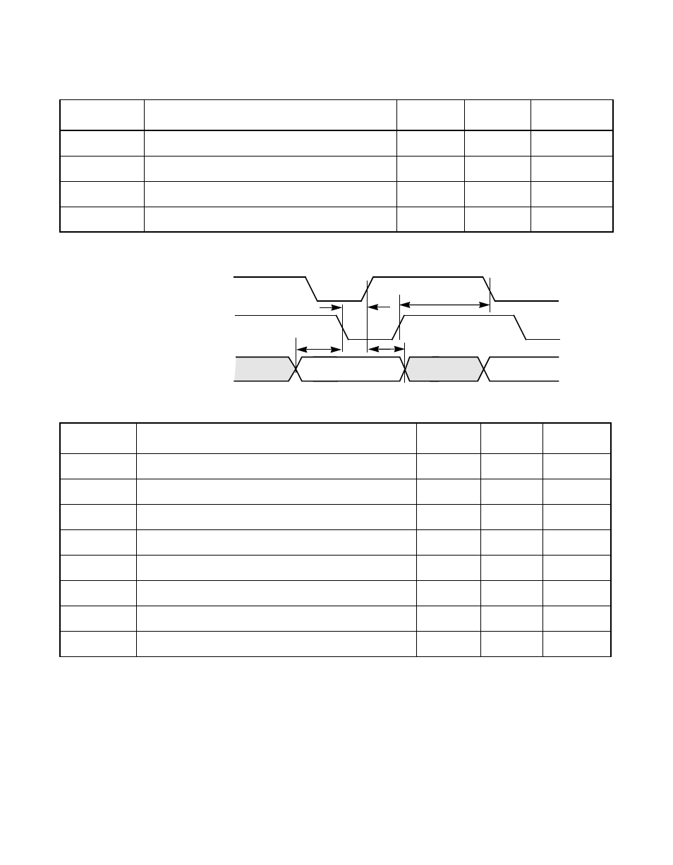 Table 6.42 target asynchronous receive, Figure6.38 target asynchronous receive, Table 6.43 scsi-1 transfers (se 5.0 mbytes) | Target asynchronous receive, Scsi-1 transfers (se 5.0 mbytes) | Avago Technologies LSI53C1010R User Manual | Page 350 / 396