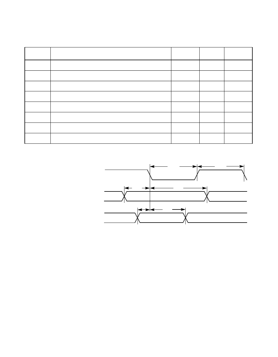 Initiator and target st synchronous transfer | Avago Technologies LSI53C1010R User Manual | Page 352 / 396