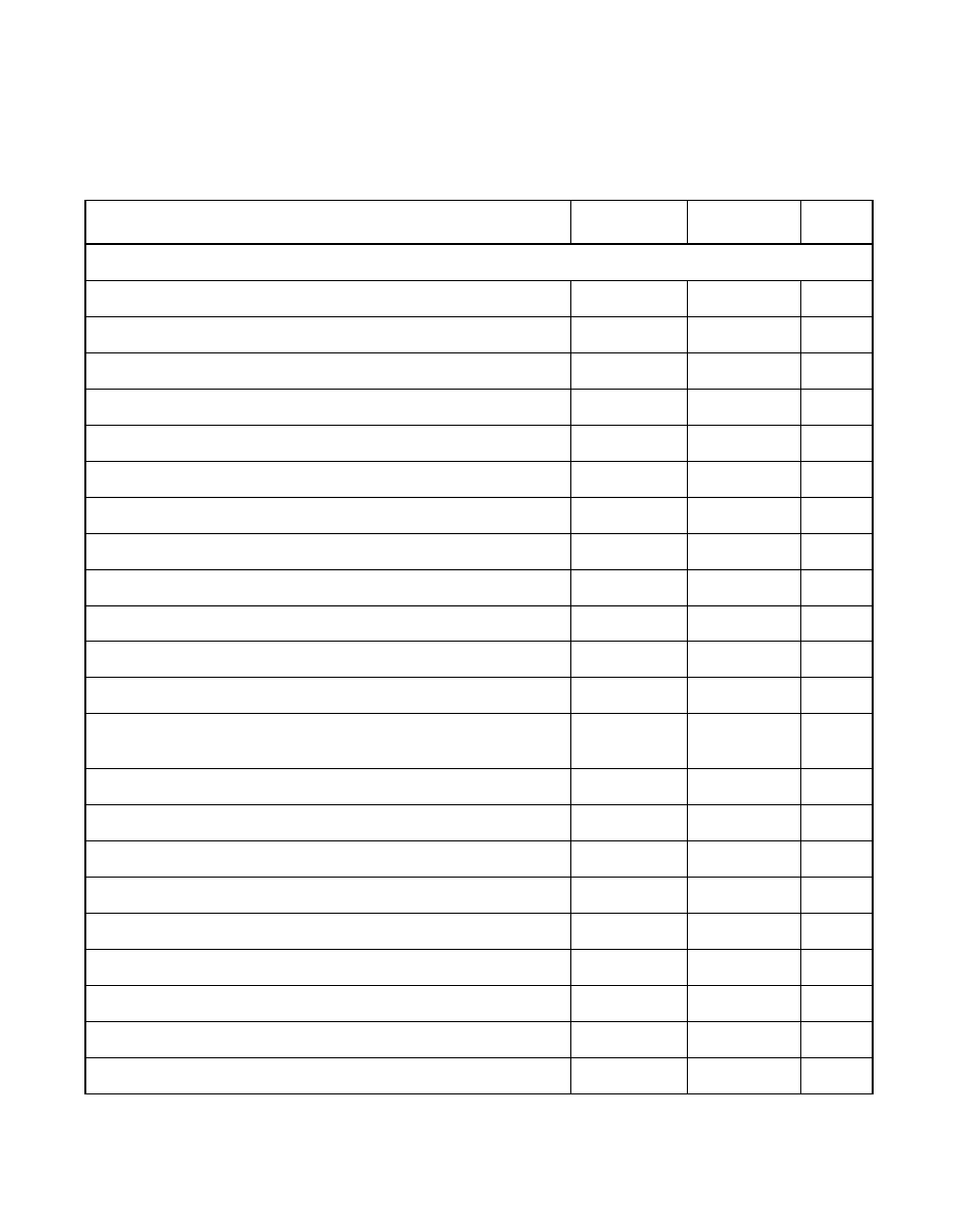 Tablea.2 lsi53c1010r scsi register map, Lsi53c1010r scsi register map | Avago Technologies LSI53C1010R User Manual | Page 367 / 396