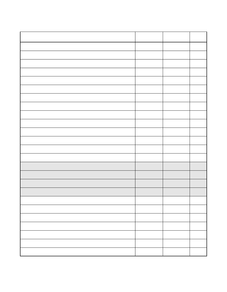 Avago Technologies LSI53C1010R User Manual | Page 368 / 396