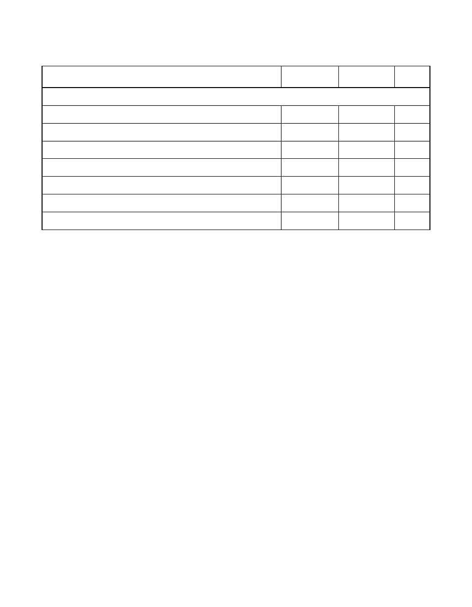 Avago Technologies LSI53C1010R User Manual | Page 371 / 396