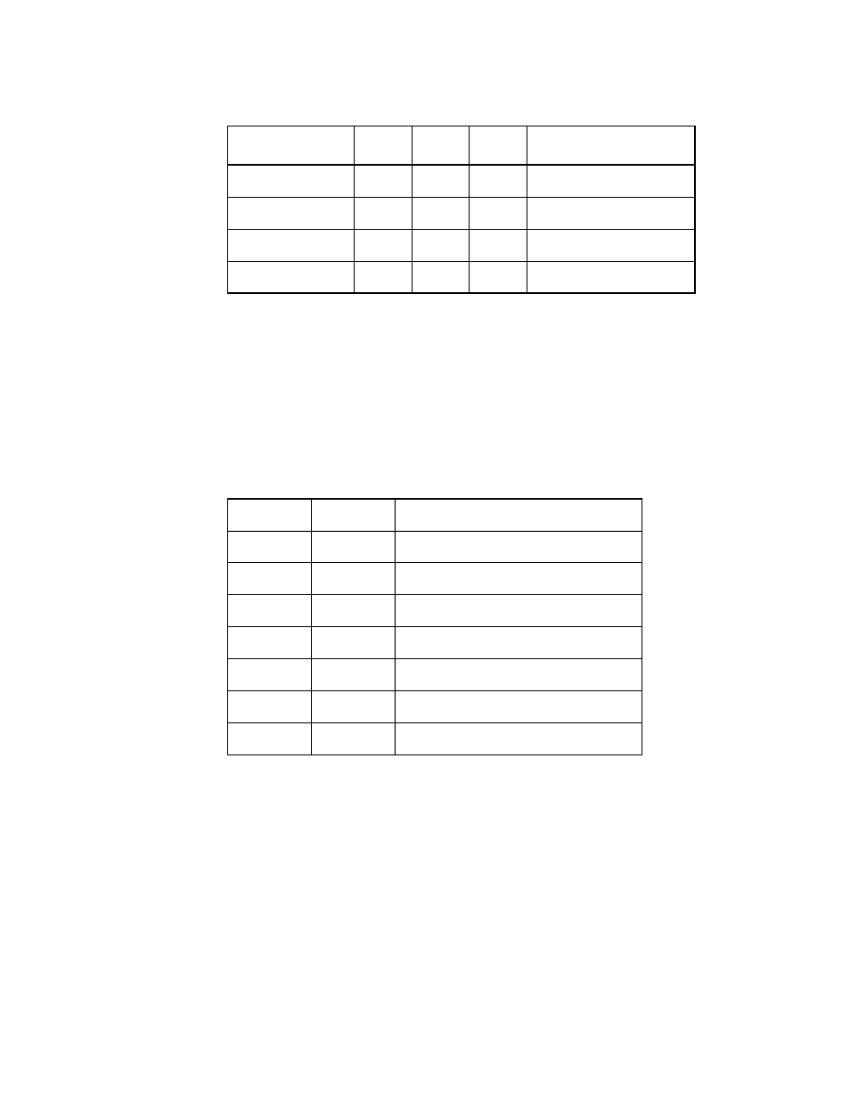 Table 2.3 new phases on scsi bus, New phases on scsi bus | Avago Technologies LSI53C1010R User Manual | Page 54 / 396