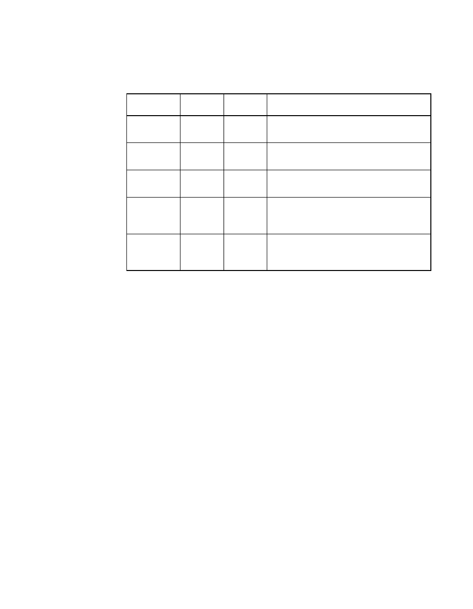 Avago Technologies LSI53C1010R User Manual | Page 56 / 396