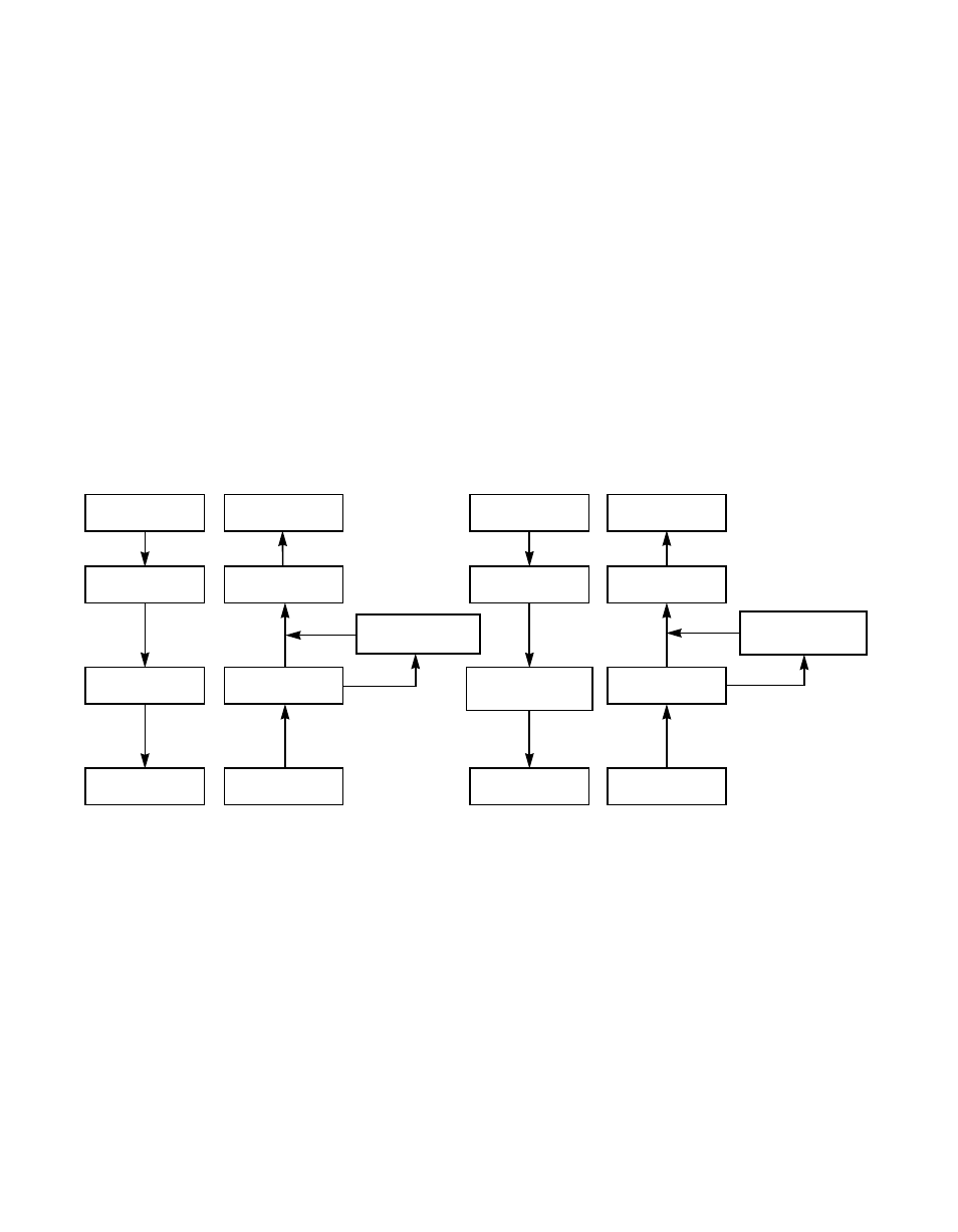12 scsi data paths, Scsi data paths, Lsi53c1010r host interface scsi data paths | Avago Technologies LSI53C1010R User Manual | Page 67 / 396