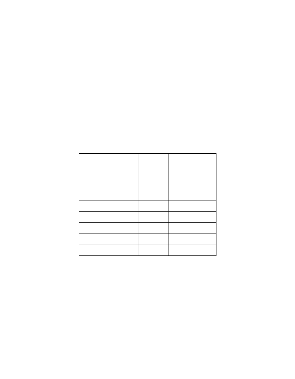 Table 2.6 scf divisor values, Scf divisor values | Avago Technologies LSI53C1010R User Manual | Page 72 / 396