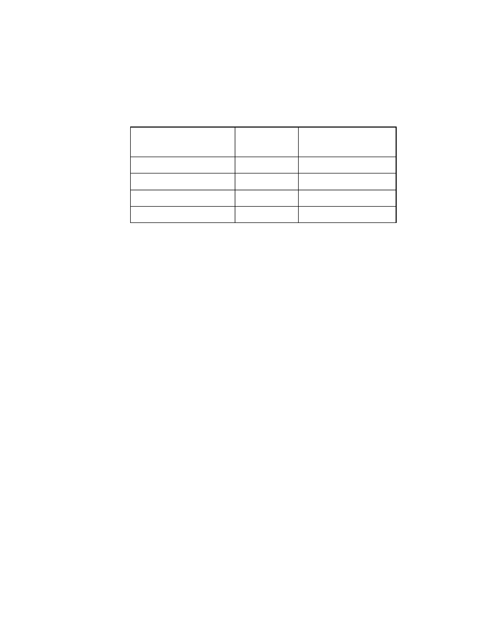 Table 2.9 power states, 1 power state d0, 2 power state d1 | Power state d0, Power state d1, Power states | Avago Technologies LSI53C1010R User Manual | Page 92 / 396