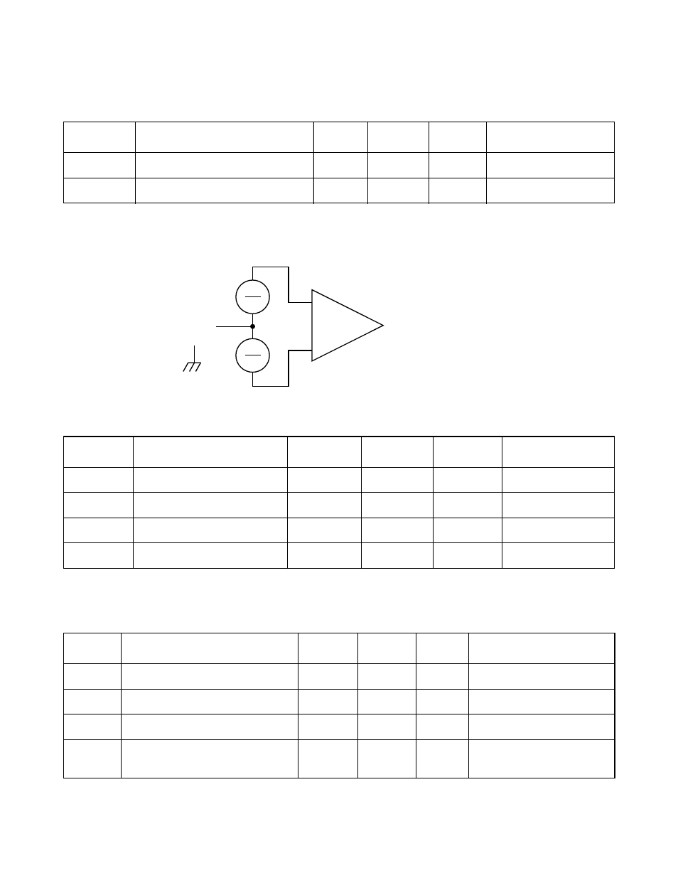 Figure5.2 lvd receiver, Table5.5 diffsens scsi signal, Table5.6 input capacitance | Lvd receiver, Lvd receiver scsi signals – sack, Diffsens scsi signal, Input capacitance | Avago Technologies LSI53C1020 User Manual | Page 124 / 176