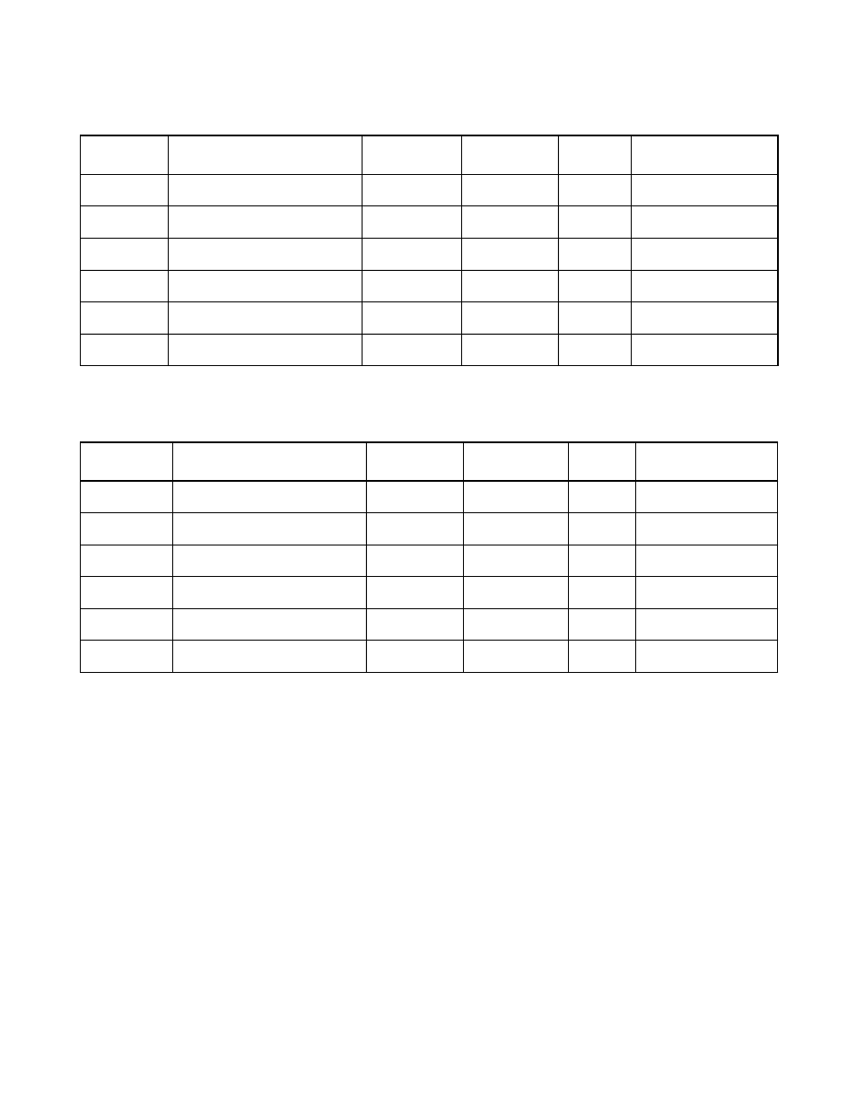 Avago Technologies LSI53C1020 User Manual | Page 125 / 176