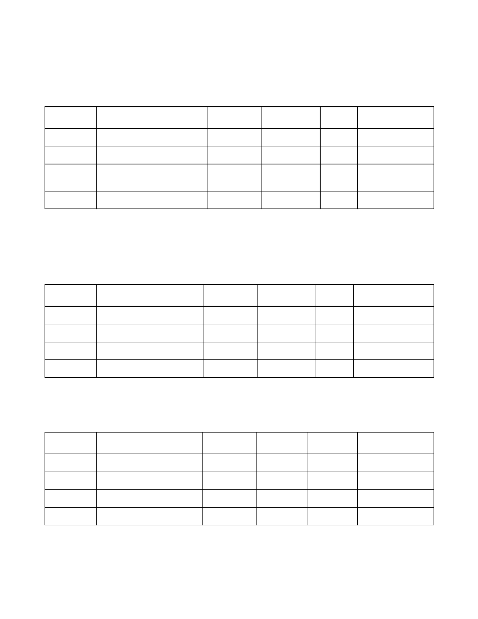 Table5.11 12 ma output signals – a_led/, hb_led, 12 ma output signals – a_led/, hb_led | Avago Technologies LSI53C1020 User Manual | Page 126 / 176