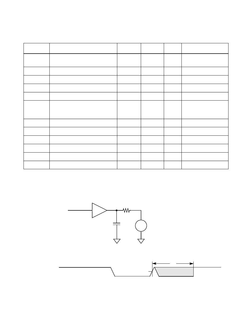 Figure5.3 rise and fall time test condition, Figure5.4 scsi input filtering, Rise and fall time test condition | Scsi input filtering | Avago Technologies LSI53C1020 User Manual | Page 128 / 176