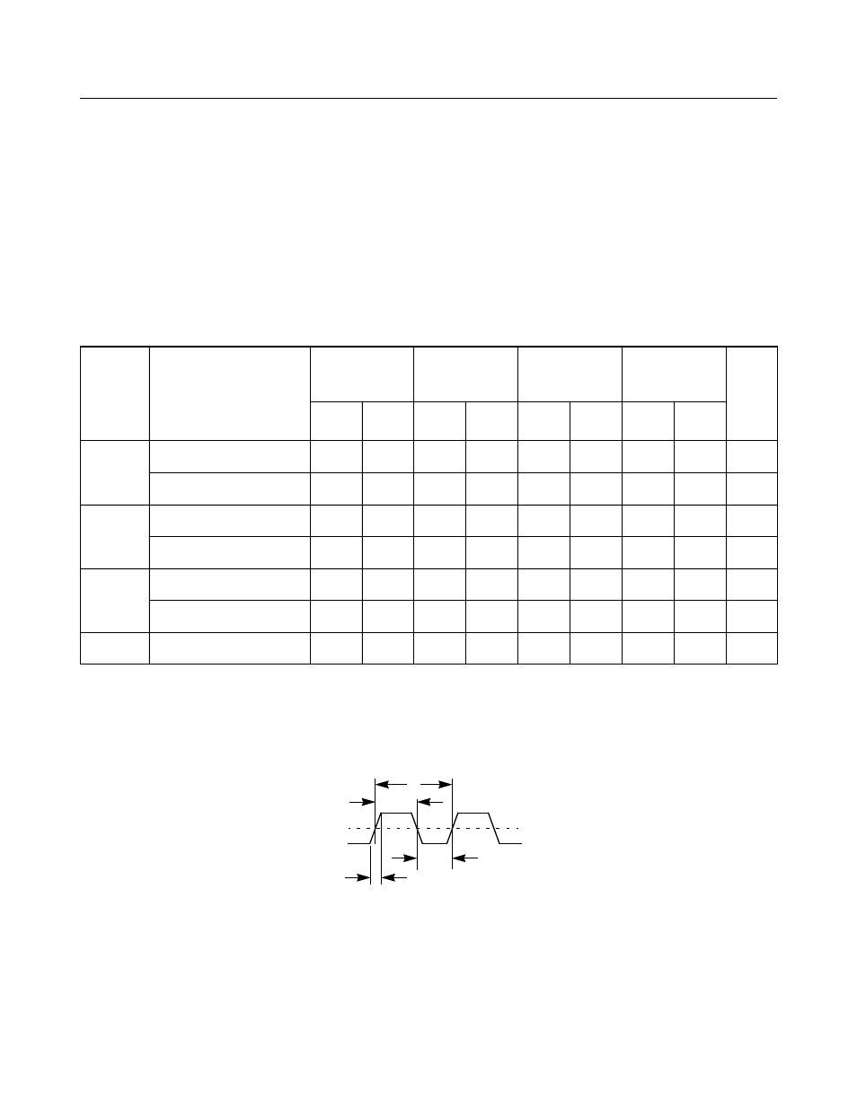 3 ac characteristics, Table5.13 external clock, Figure5.5 external clock | Ac characteristics, External clock, Section 5.3, “ac characteristics | Avago Technologies LSI53C1020 User Manual | Page 129 / 176