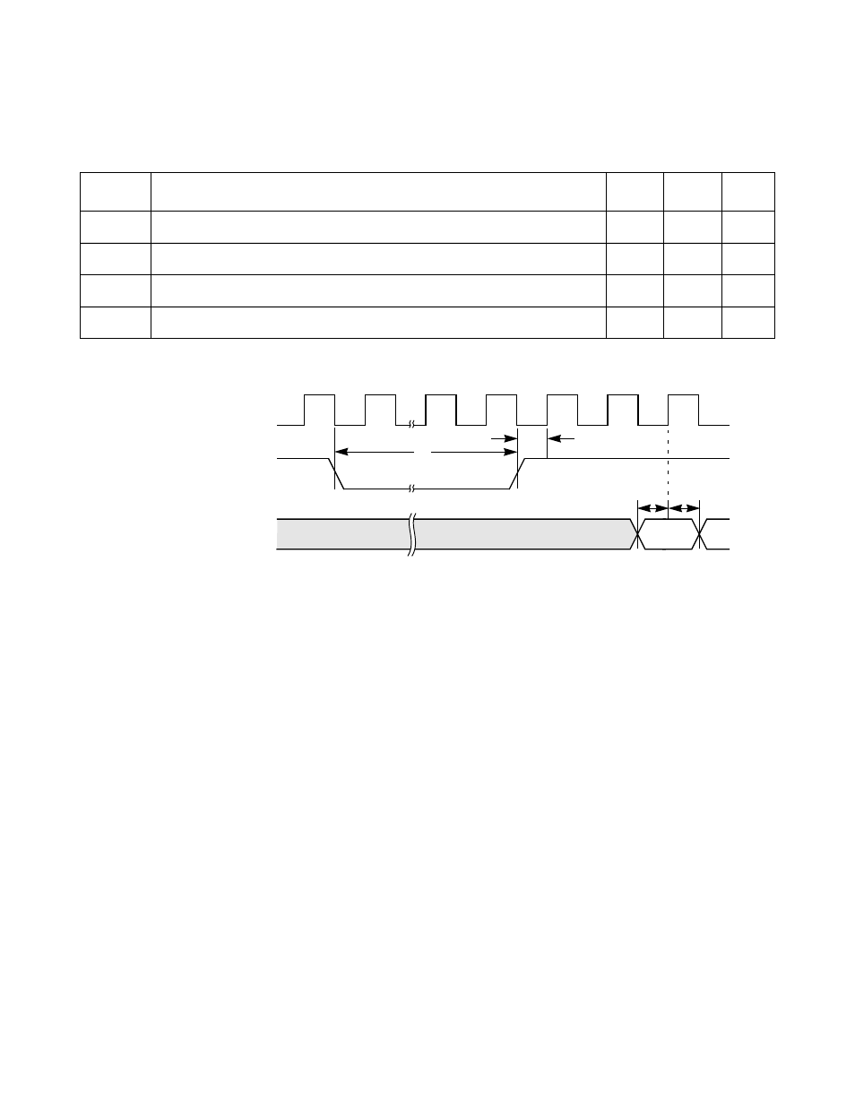 Table5.14 reset input, Figure5.6 reset input, Reset input | Avago Technologies LSI53C1020 User Manual | Page 130 / 176