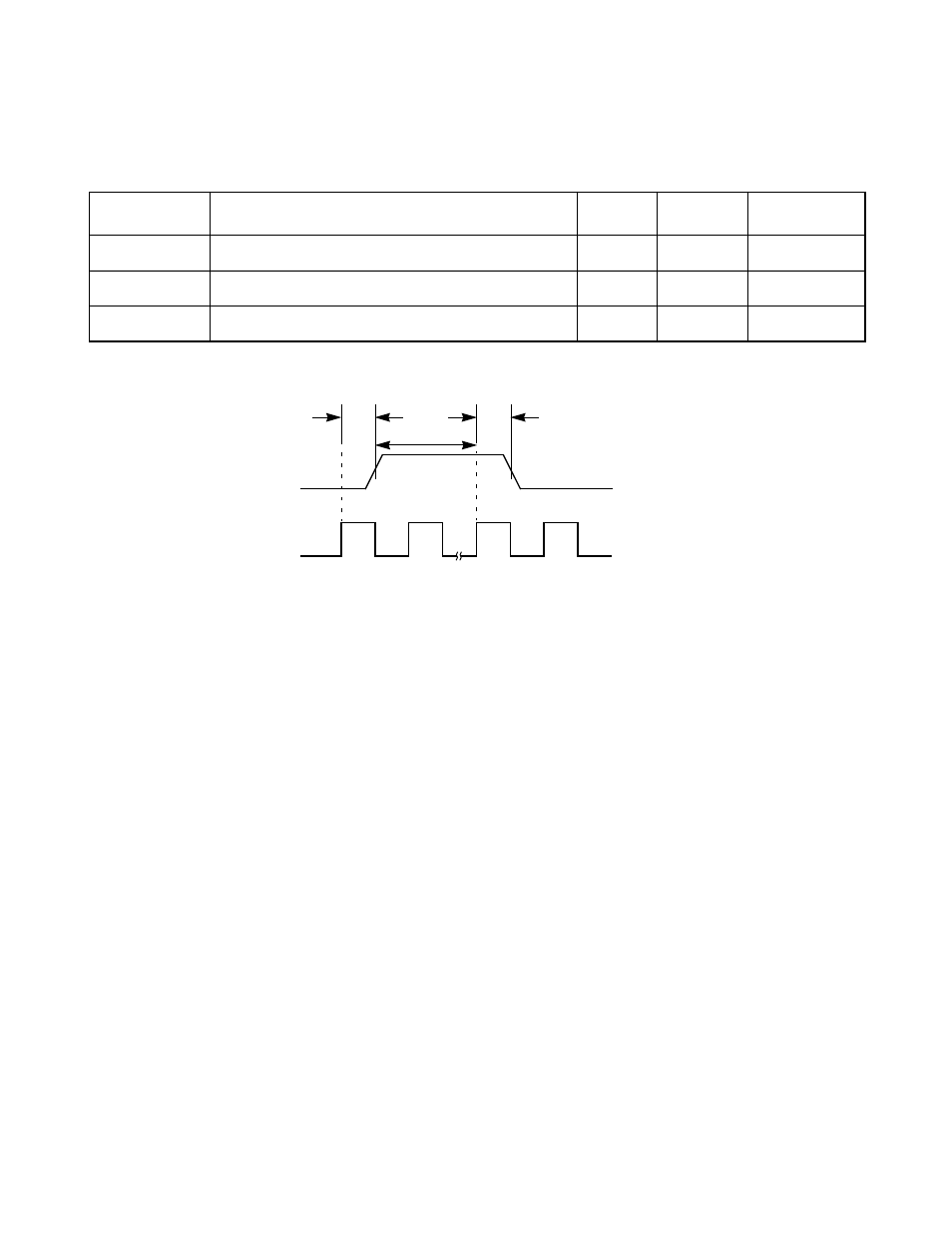 Table5.15 interrupt output, Figure5.7 interrupt output, Interrupt output | Avago Technologies LSI53C1020 User Manual | Page 131 / 176