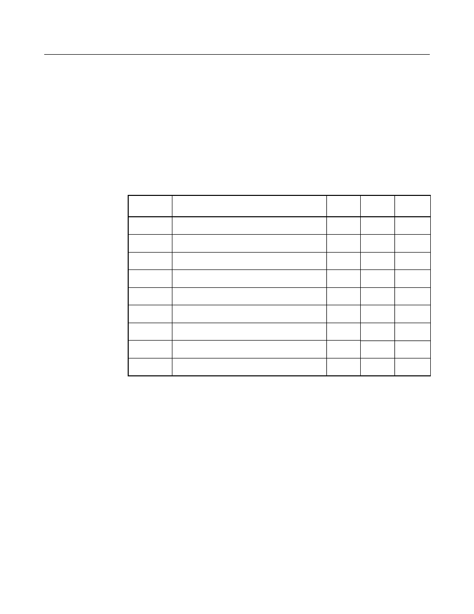 4 external memory timing diagrams, 1 nvsram timing, Table5.16 nvsram read cycle timing | External memory timing diagrams, Nvsram timing, Nvsram read cycle timing, Section 5.4, “external memory timing diagrams | Avago Technologies LSI53C1020 User Manual | Page 132 / 176