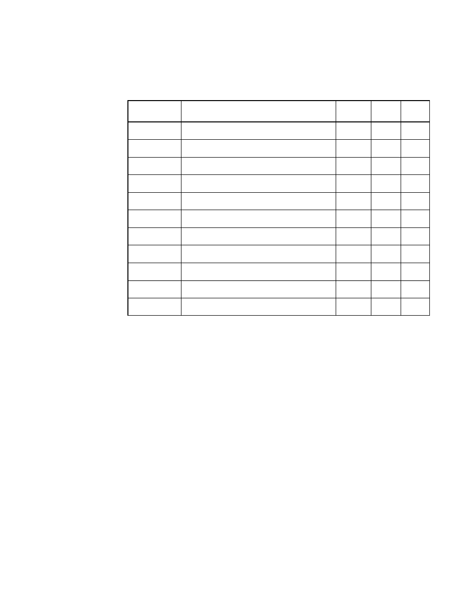 Table5.19 flash rom write cycle, Flash rom write cycle | Avago Technologies LSI53C1020 User Manual | Page 138 / 176