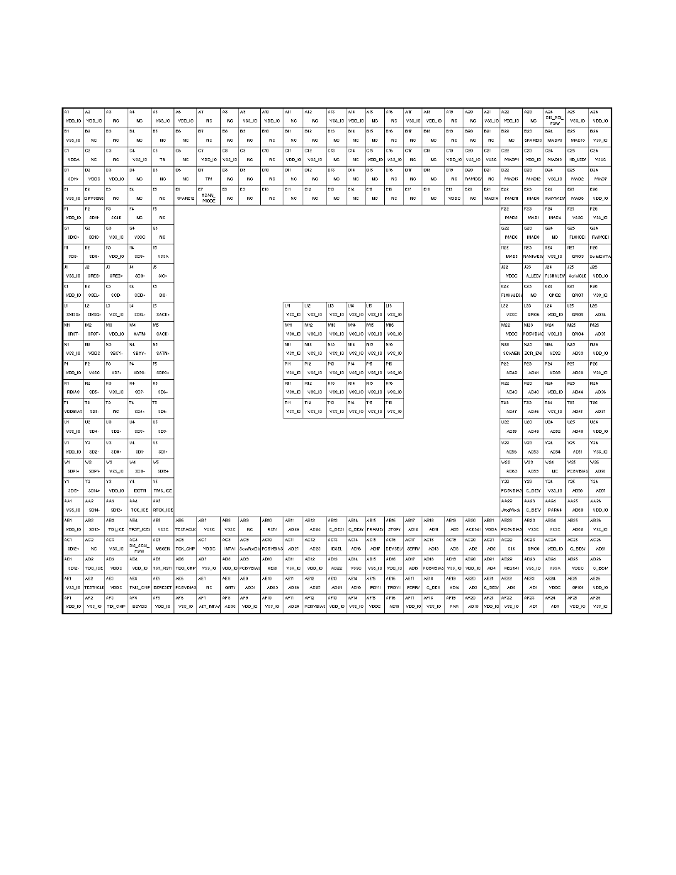 Figure5.12 lsi53c1020 456-pin bga top view, Lsi53c1020 456-pin bga top view, Figure 5.12 | Avago Technologies LSI53C1020 User Manual | Page 141 / 176