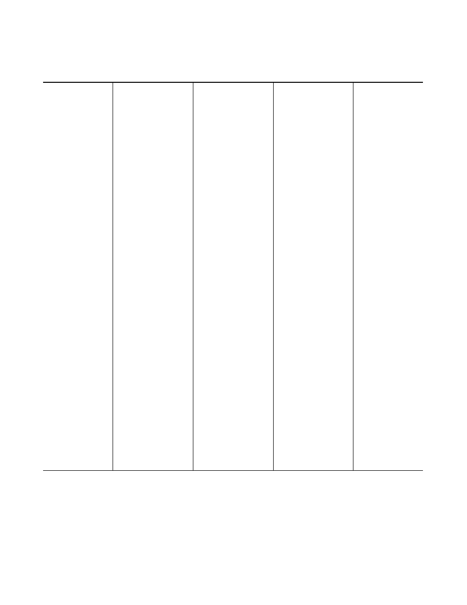 Avago Technologies LSI53C1020 User Manual | Page 143 / 176
