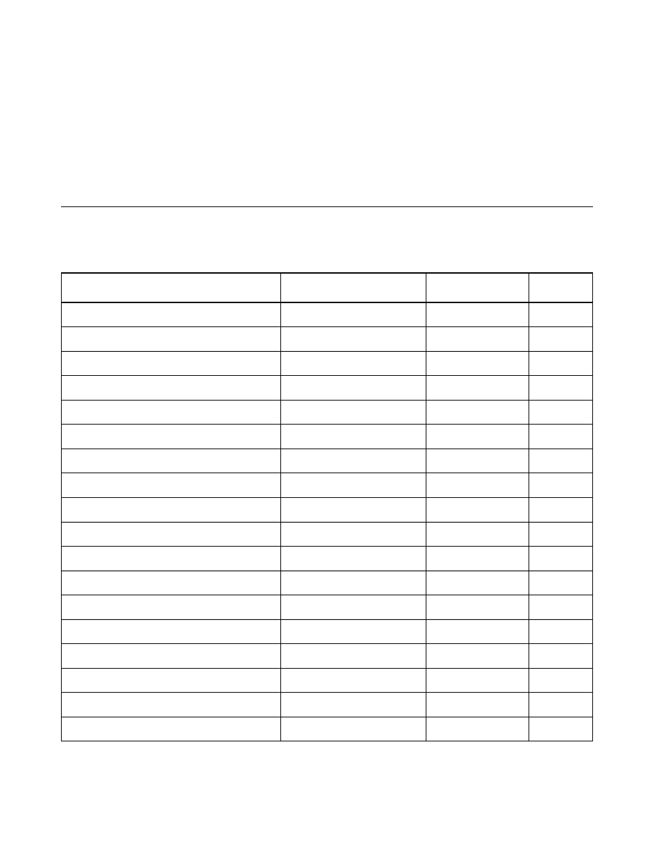 Appendixa register summary, Tablea.24 lsi53c1020 pci registers, Appendix a, register summary | Appendix a, Register summary, A.24, Lsi53c1020 pci registers, Appendix a register summary | Avago Technologies LSI53C1020 User Manual | Page 157 / 176