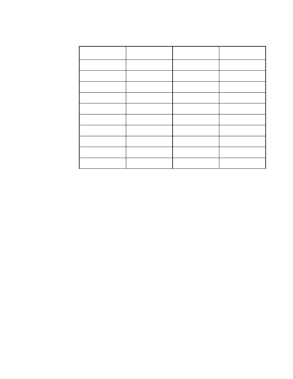 Table2.6 20-pin multi-ice header pinout, Pin multi-ice header pinout | Avago Technologies LSI53C1020 User Manual | Page 56 / 176